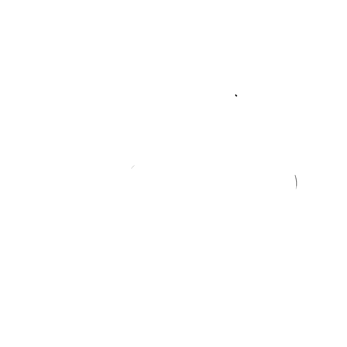 Auto Dip